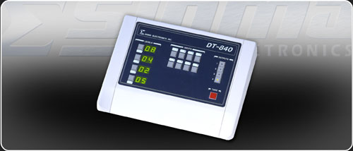 dt840 desktop control panel